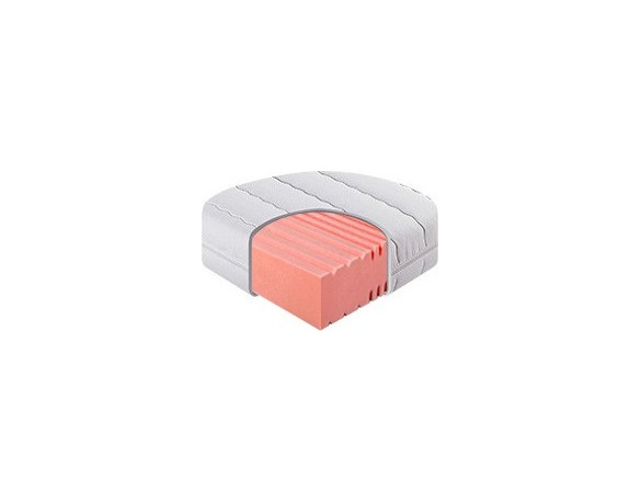 Saniflex 16